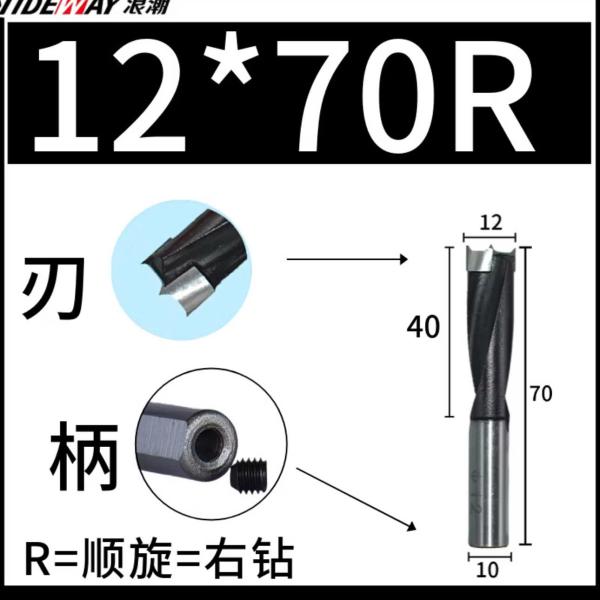 Mũi khoan 12mm  - cán 1/2 inch cốt 12.7mm 